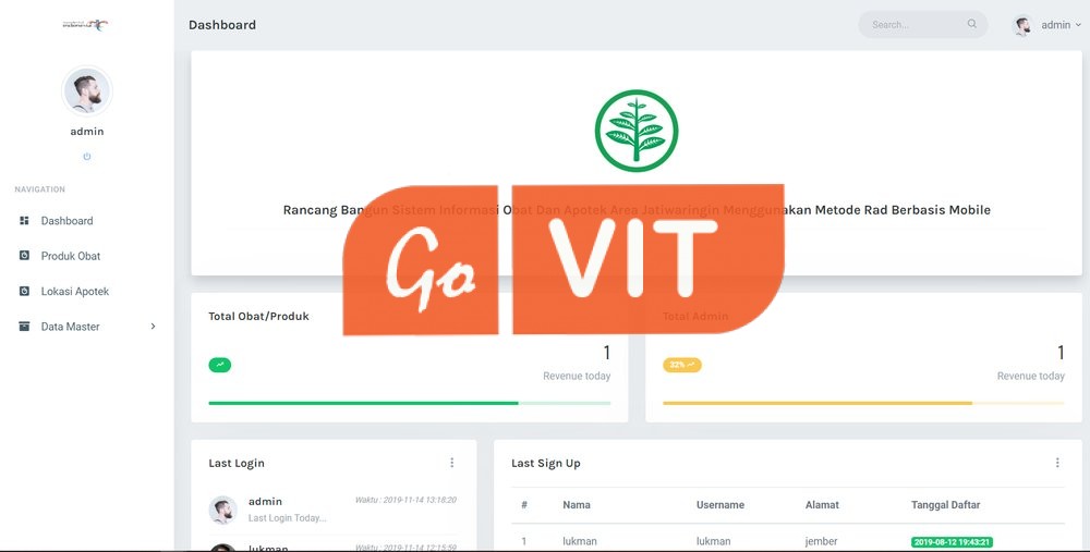 Aplikasi Obat Dan Apotek Area Jatiwaringin - Image 2