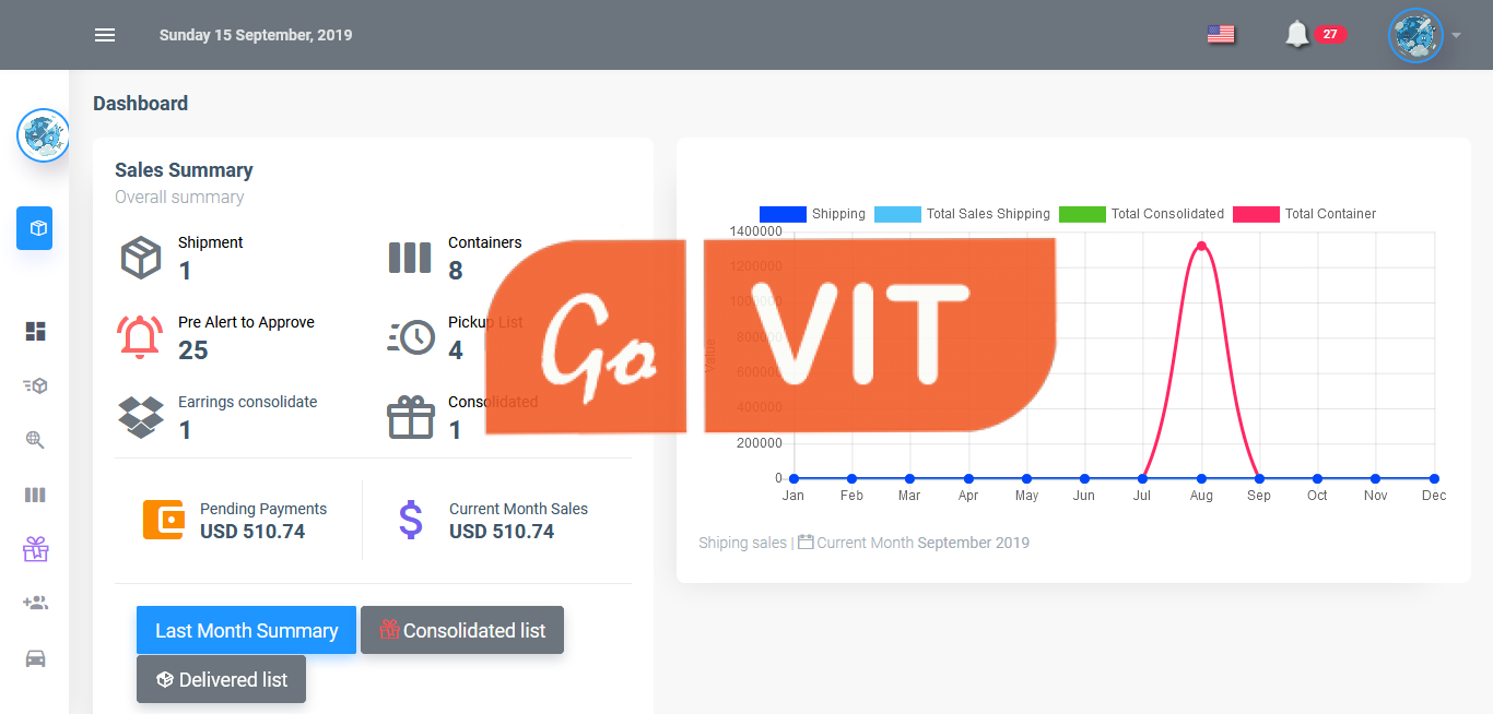 Aplikasi Sistem Manajemen Kurir Kargo - Image 3