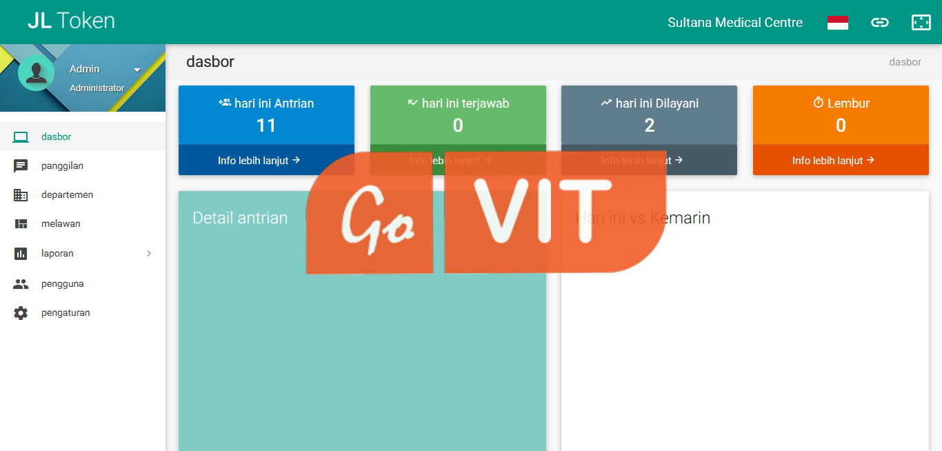 Software Aplikasi Antrian Bank, Rumah Sakit, Klinik - Image 3